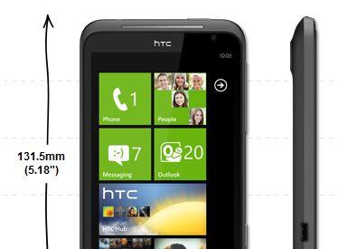 HTC Titan – specyfikacja techniczna