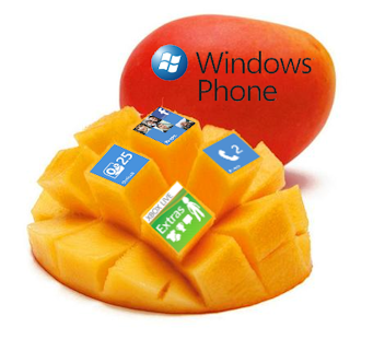 Stare aktualizacje wyłączone przed Mango