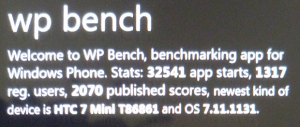 HTC 7 Mini – kolejny telefon z Windows Phone?